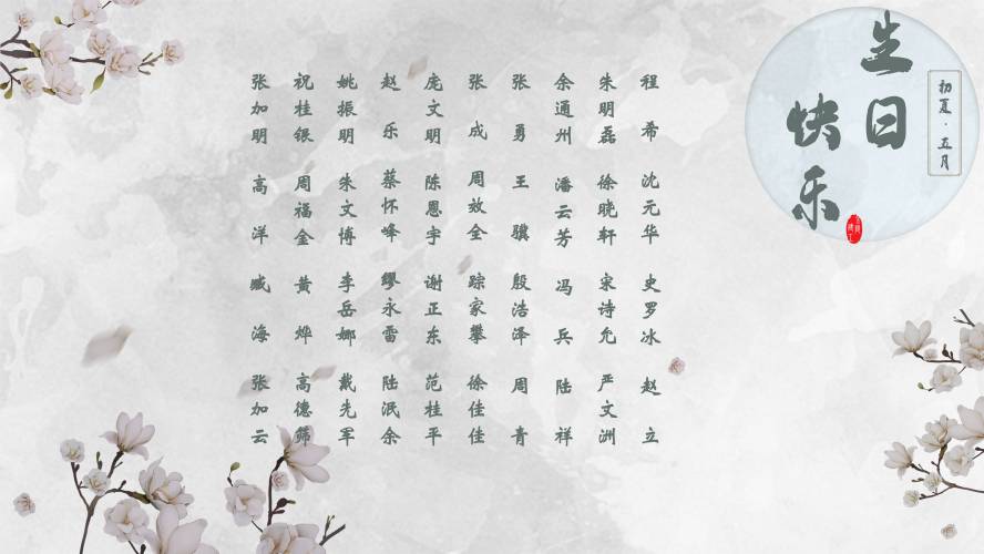 【生日祝?！抗ё?月生日的員工生日快樂！