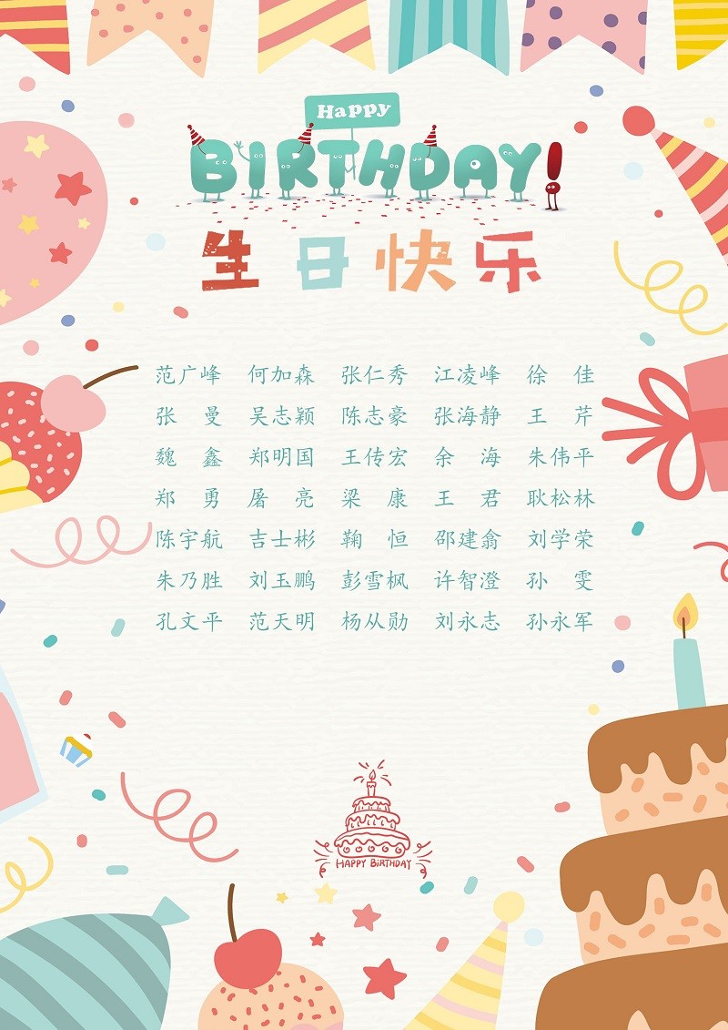 【生日祝?！抗ё?1月生日的員工生日快樂！