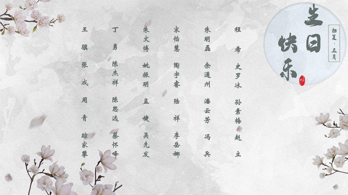 【生日祝?！抗ё?5月生日的員工生日快樂！