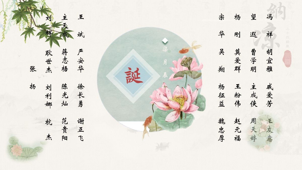 【生日祝?！抗ё?7月生日的員工生日快樂！