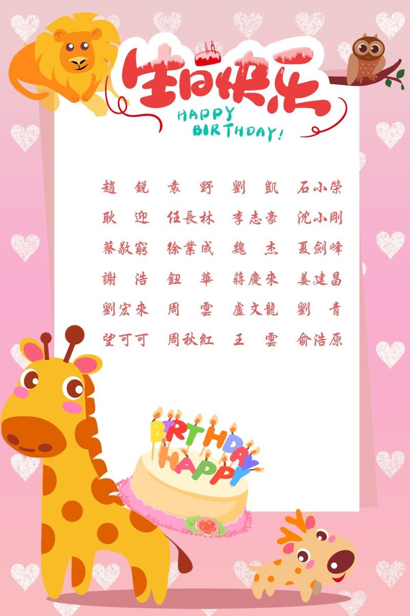 【生日祝?！抗ё?8月生日的員工生日快樂！